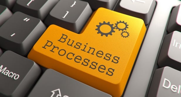 Business Processes That Intranets Can Improve. Part 5 Effective Intranet Series